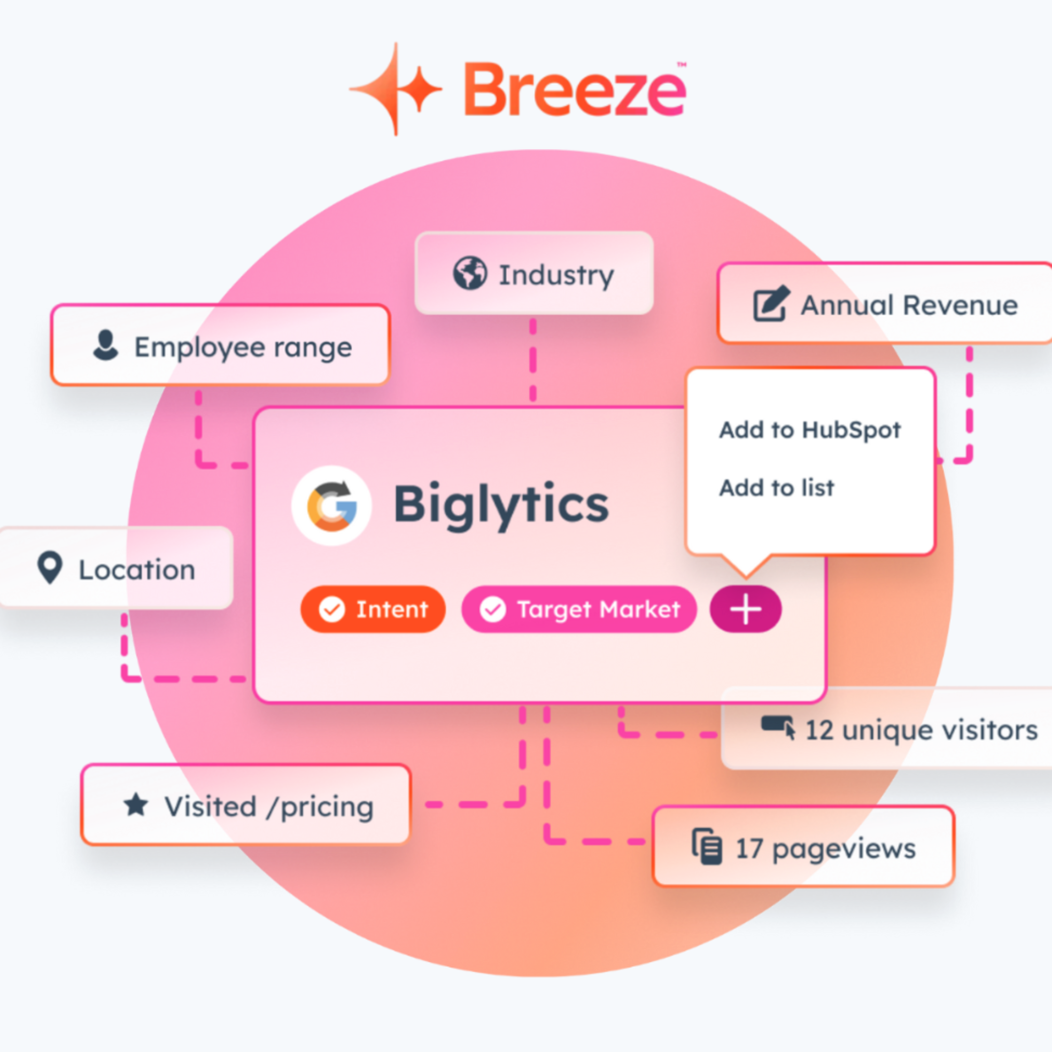 Introducing Breeze Intelligence A Smarter CRM with HubSpot AI on Nov